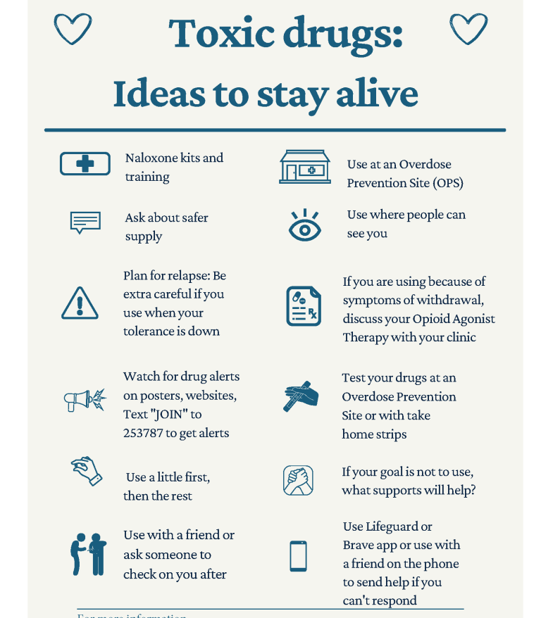 Chart showing different ways your can reduce the risk of harm of toxic drugs