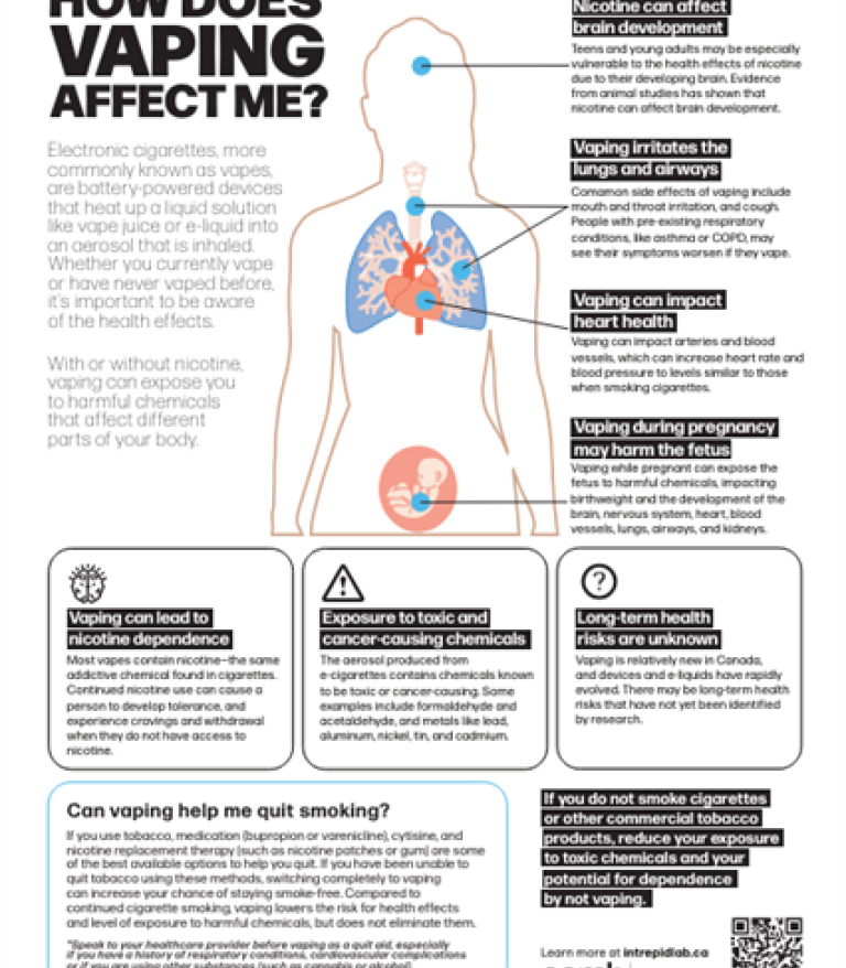 How does vaping affect me fact sheet